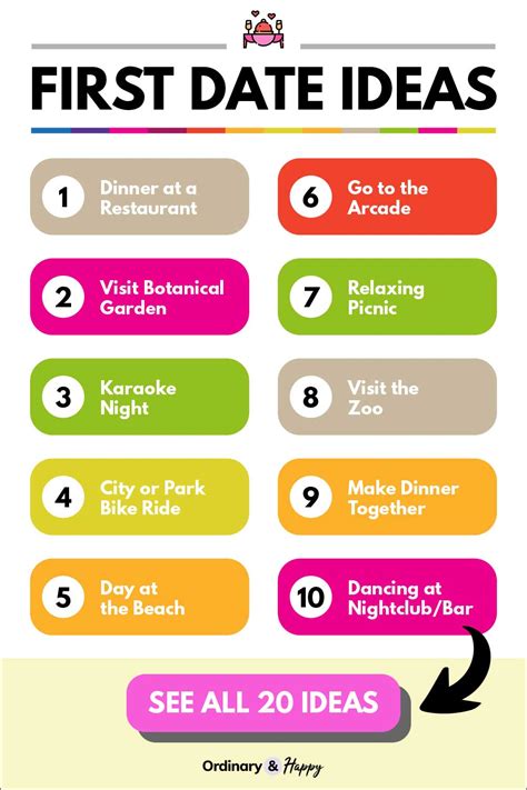 Dates to .